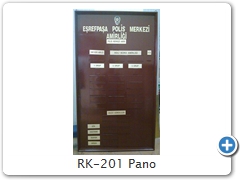 RK-201 Pano