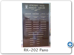 RK-202 Pano